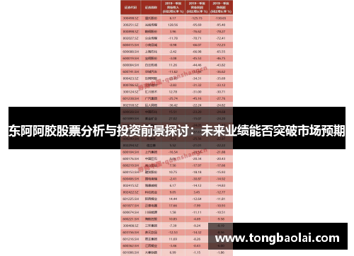 东阿阿胶股票分析与投资前景探讨：未来业绩能否突破市场预期