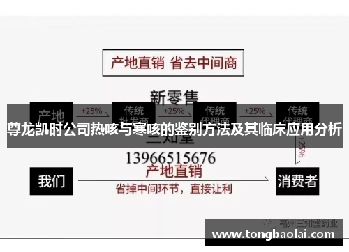 尊龙凯时公司热咳与寒咳的鉴别方法及其临床应用分析