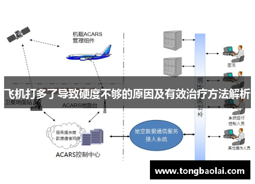 飞机打多了导致硬度不够的原因及有效治疗方法解析